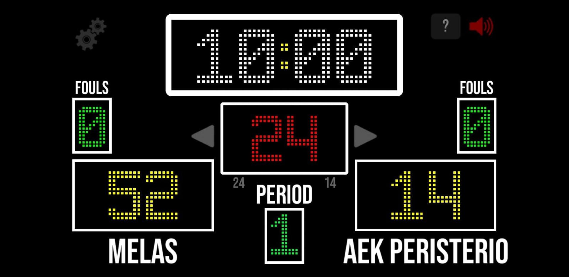 ΜΙΝΙ ΚΟΡΙΤΣΙΩΝ U13 4ος ΟΜΙΛΟΣ, 8η Αγωνιστική