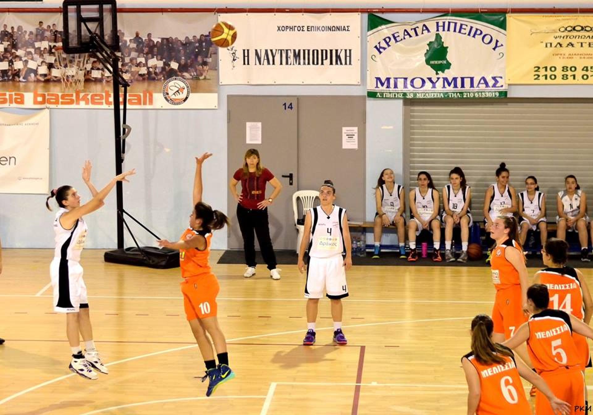 Β' ΦΑΣΗ ΠΑΓΚΟΡΑΣΙΔΩΝ 2oς ΟΜΙΛΟΣ, 5η & 6η Αγωνιστική.;