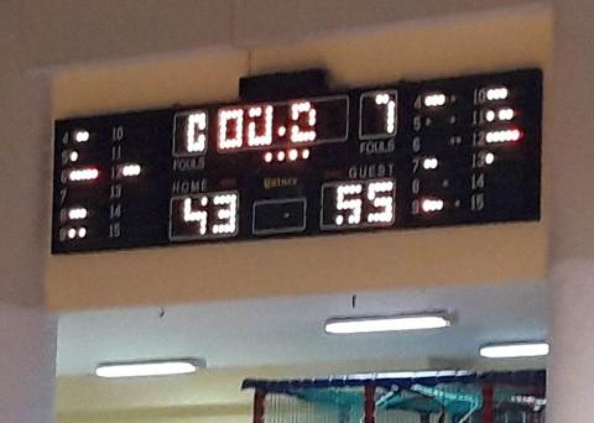 Πρωτάθλημα Νεανίδων Β΄ Κατηγορίας ΕΣΚΑ, 10η Αγωνιστική, 3ος Όμιλος