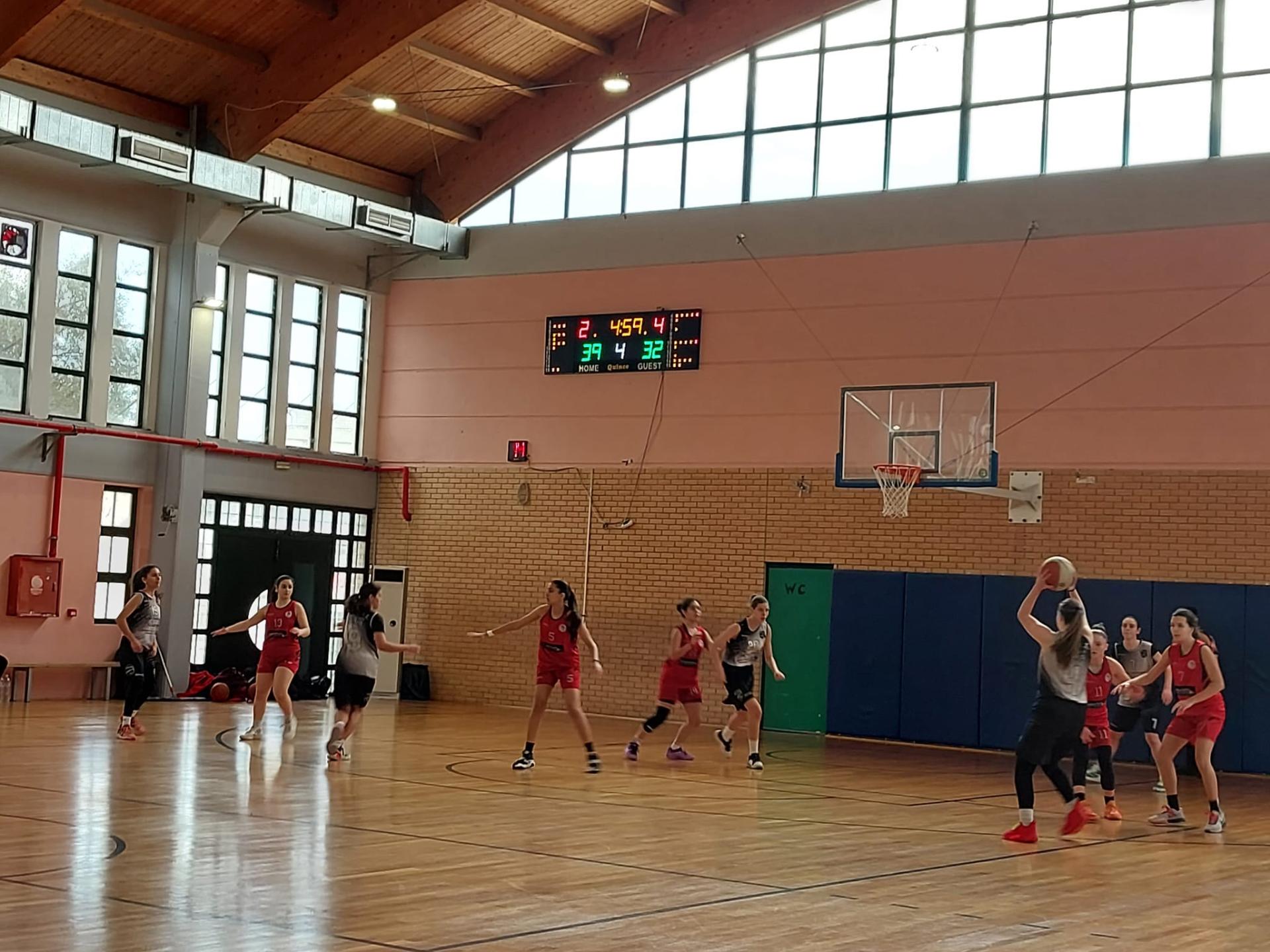 Πρωτάθλημα Κορασίδων Α΄ Κατηγορίας ΕΣΚΑ, 14η Αγωνιστική