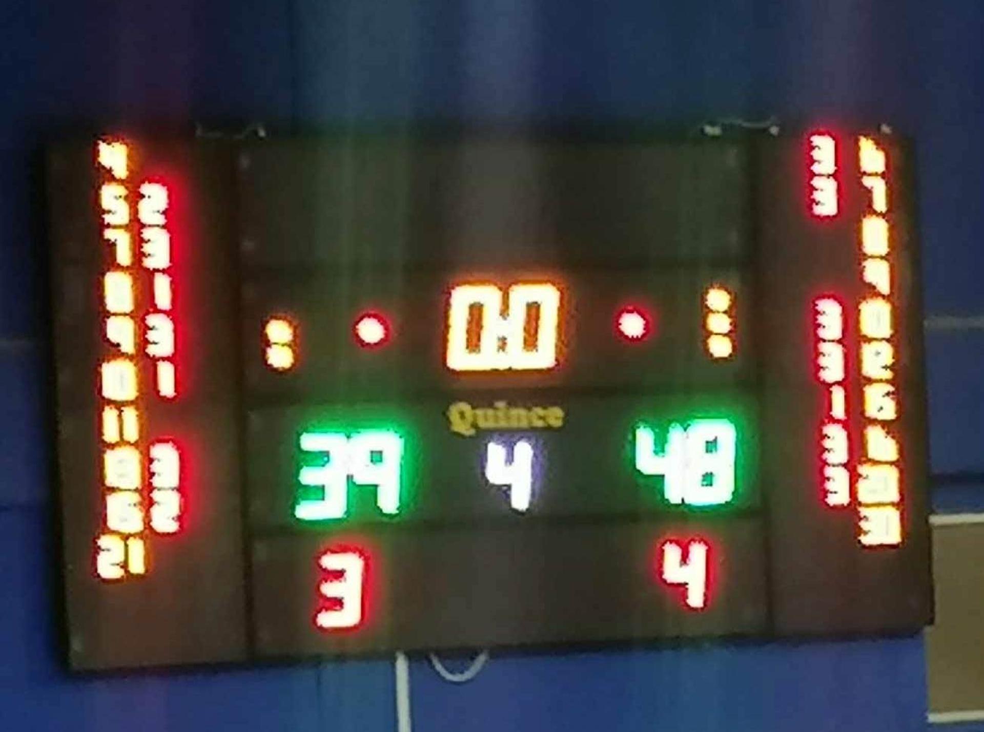 Πρωτάθλημα Κορασίδων Α΄ Κατηγορίας ΕΣΚΑ, 6η Αγωνιστική