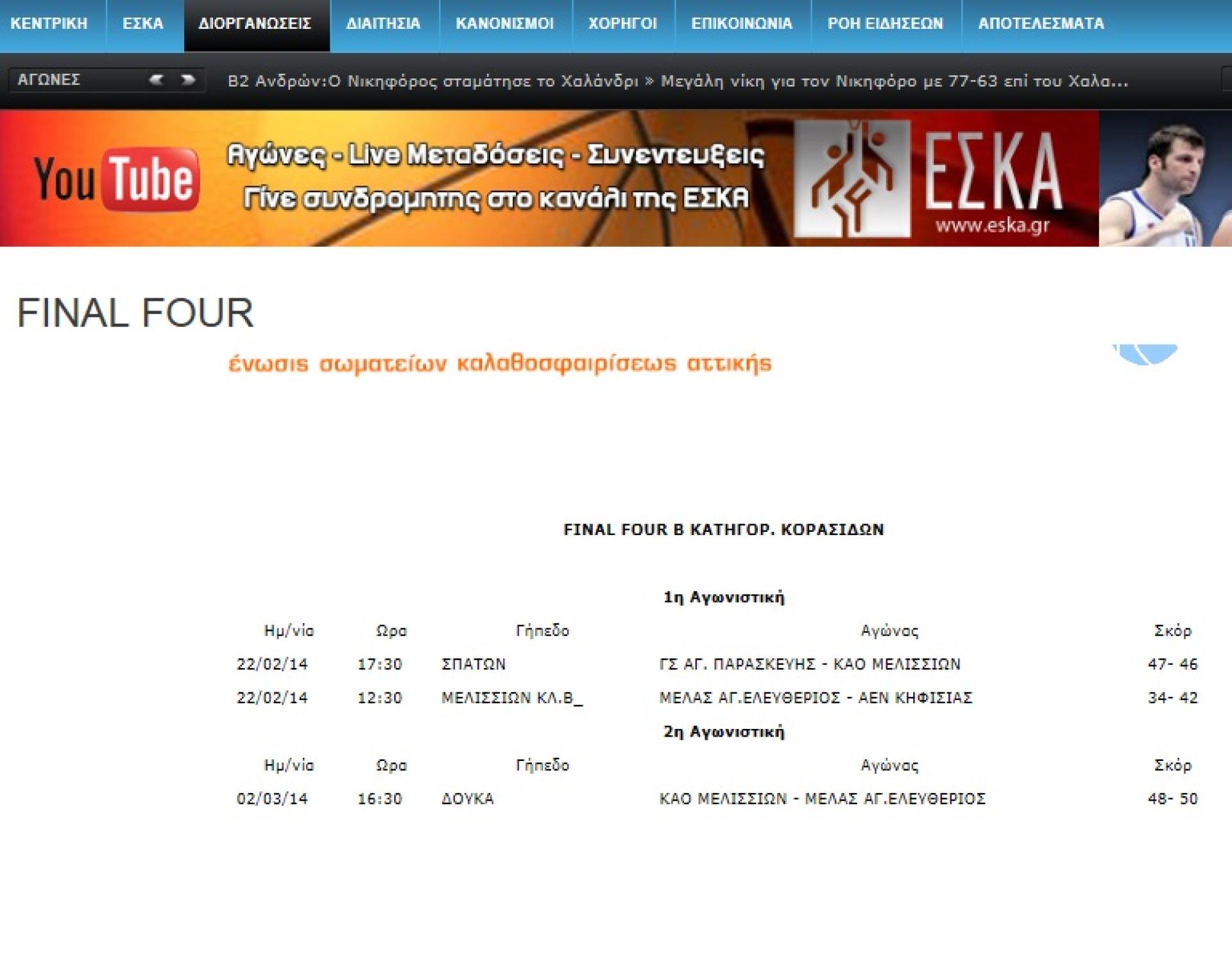 FINAL FOUR Β ΚΑΤΗΓΟΡIA ΚΟΡΑΣΙΔΩΝ, Μικρός Τελικός