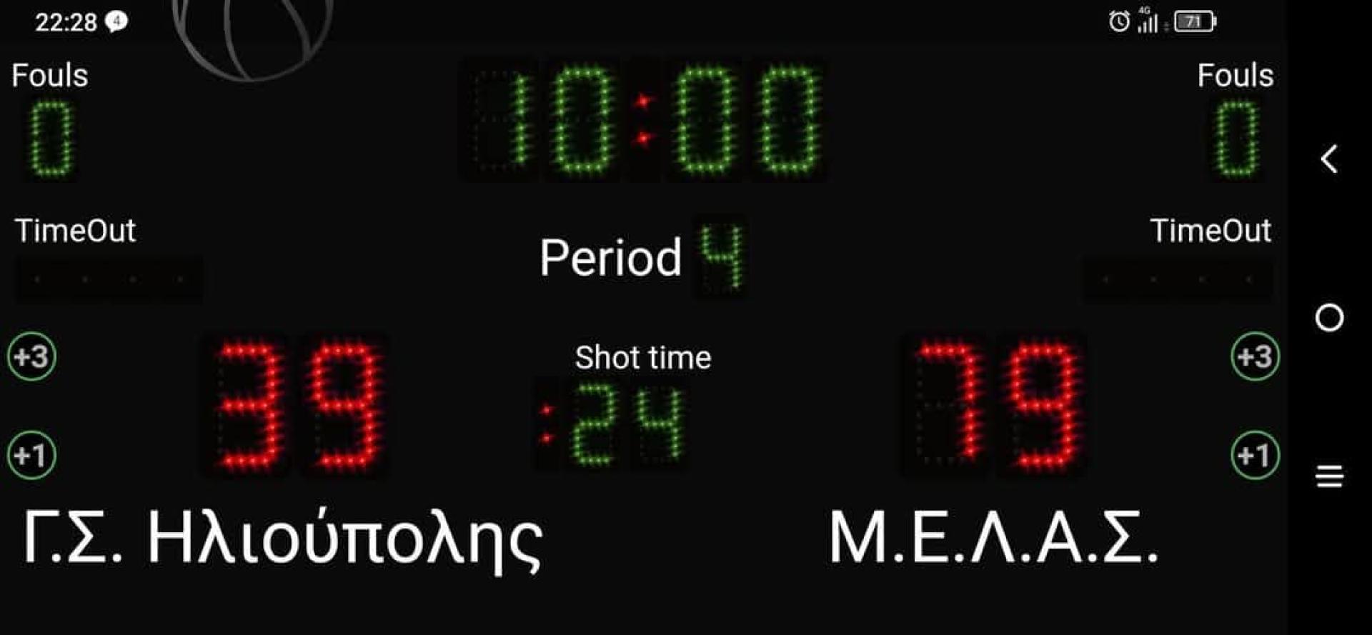 Πρωτάθλημα Νεανίδων Β΄ Κατηγορίας ΕΣΚΑ, 9η Αγωνιστική