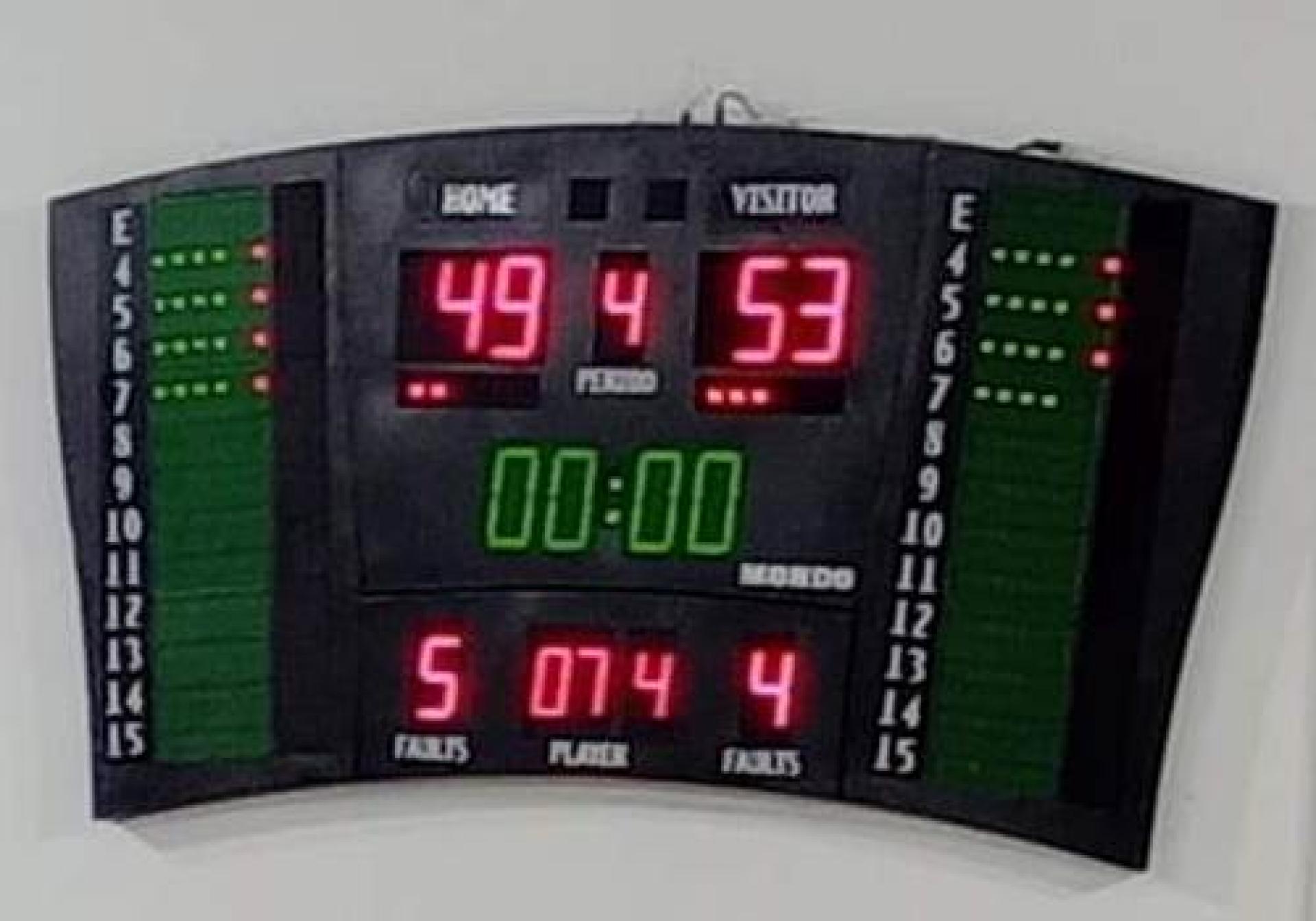 Πρωτάθλημα Νεανίδων Β΄ Κατηγορίας ΕΣΚΑ, 12η Αγωνιστική