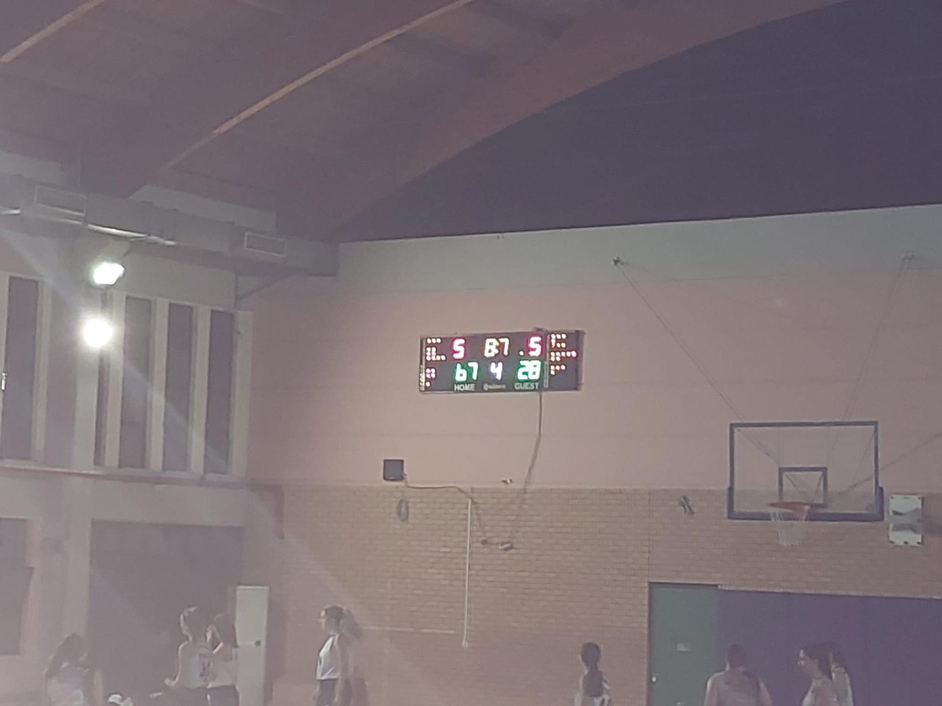 Πρωτάθλημα Νεανίδων Α΄ Κατηγορίας ΕΣΚΑ, 8η Αγωνιστική