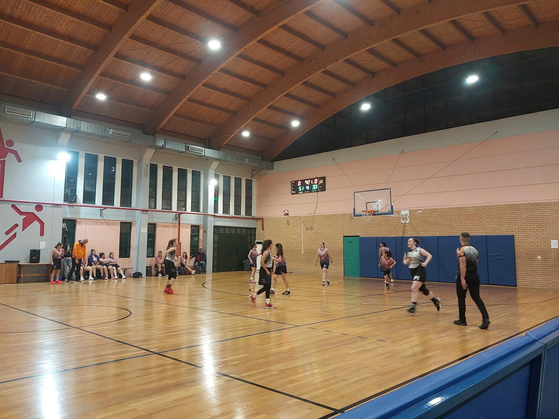 Πρωτάθλημα Νεανίδων Β΄ Κατηγορίας ΕΣΚΑ, 8η Αγωνιστική